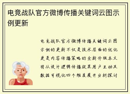 电竞战队官方微博传播关键词云图示例更新